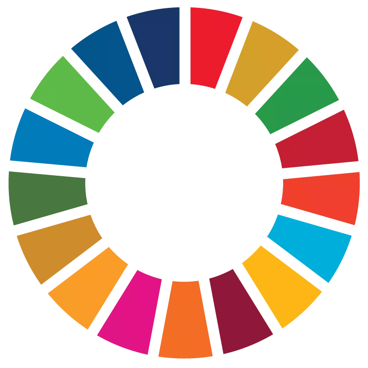 SDG GOALS