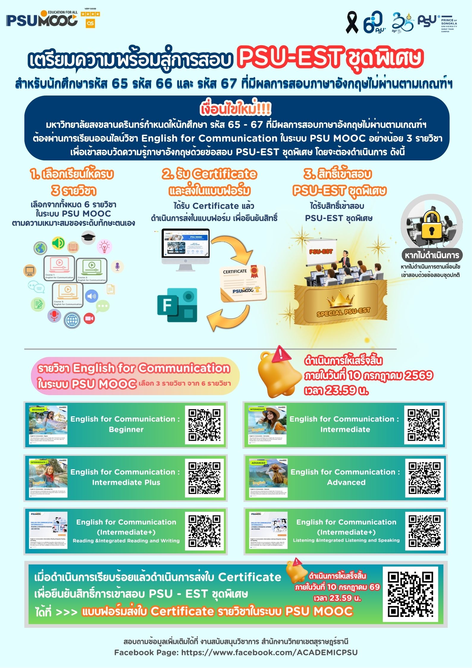 เตรียมความพร้อมสู่การสอบ PSU - EST ชุดพิเศษ